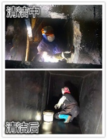 工廠(chǎng)廚房油煙管道清洗