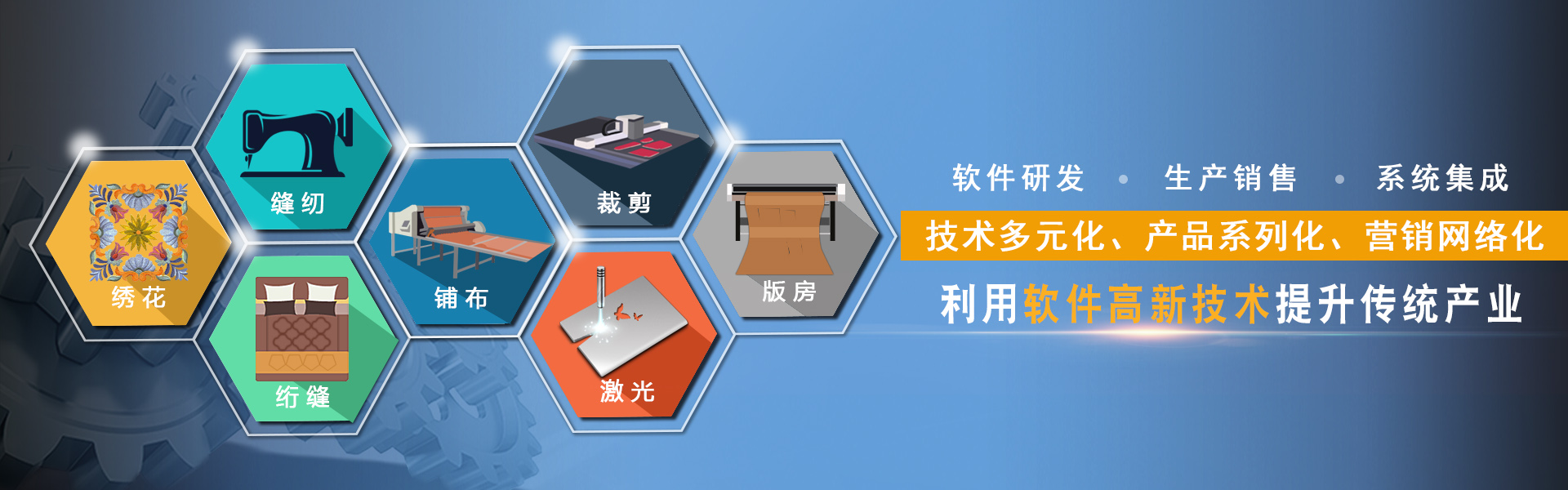輪播圖2